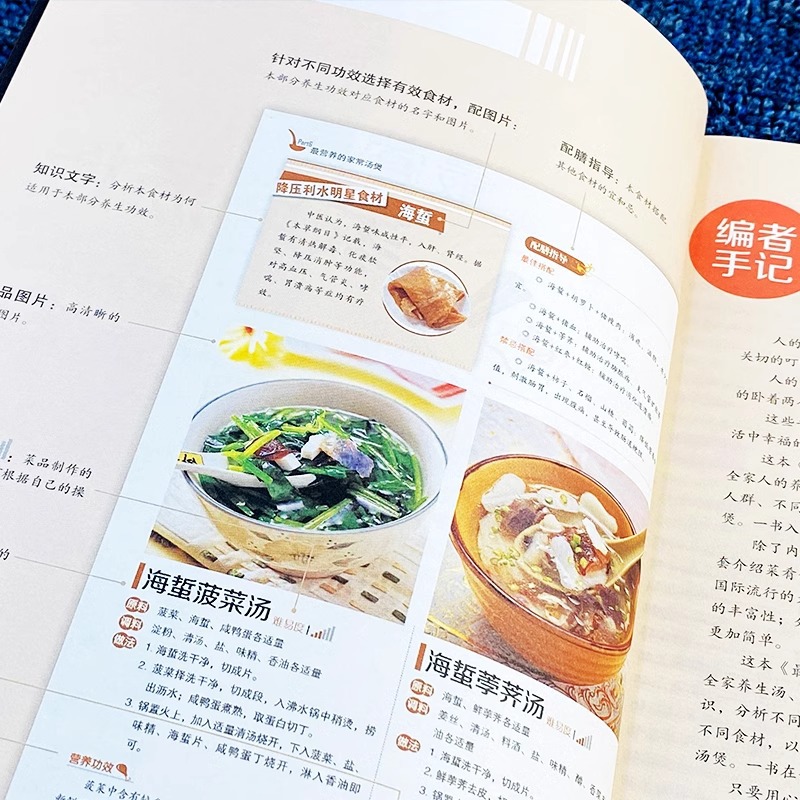 Najbardziej wartościowa zupka  – Home Cooking Book recenzja i cena