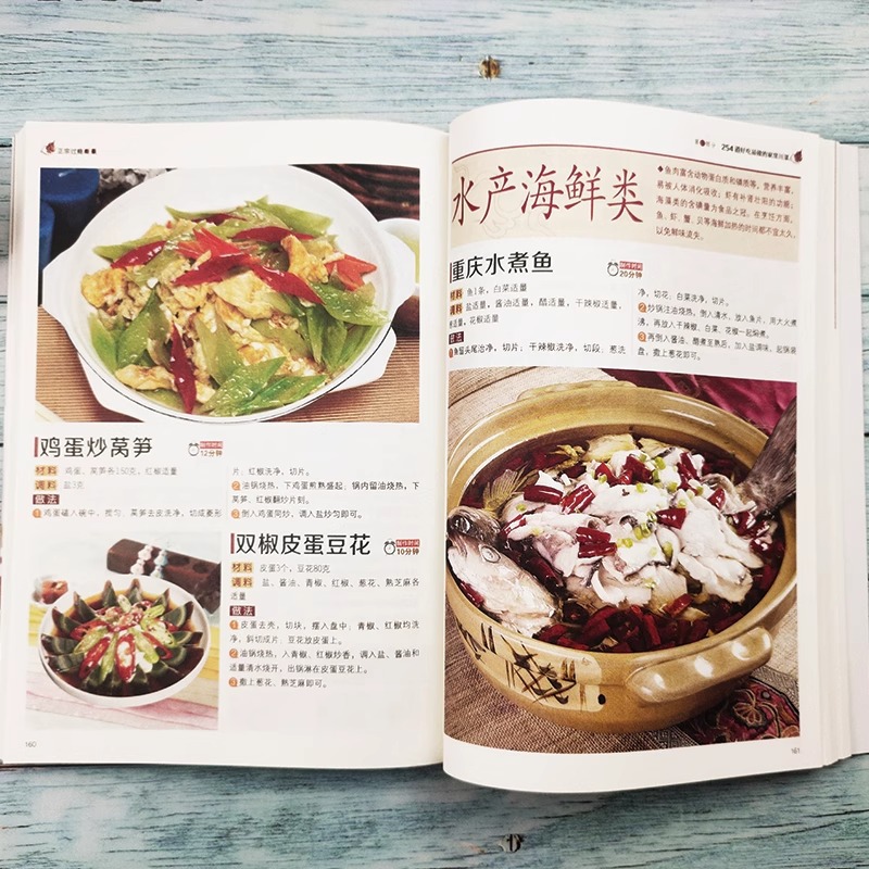 Autentyczny i satysfakcjonując – Home Cooking Book recenzja i cena