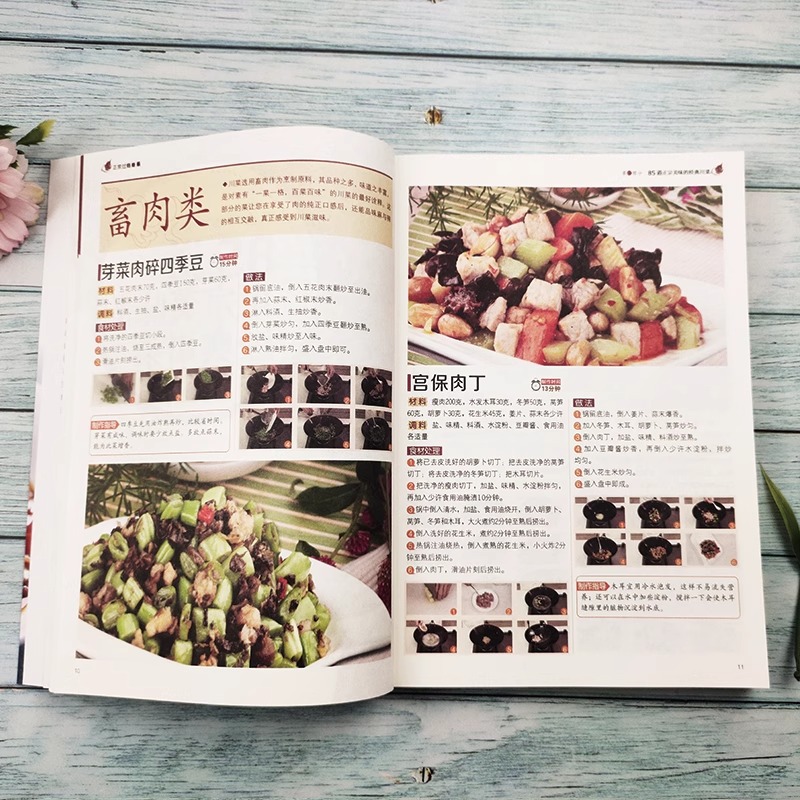 Autentyczna i satysfakcjonując – Home Cooking Book recenzja i cena